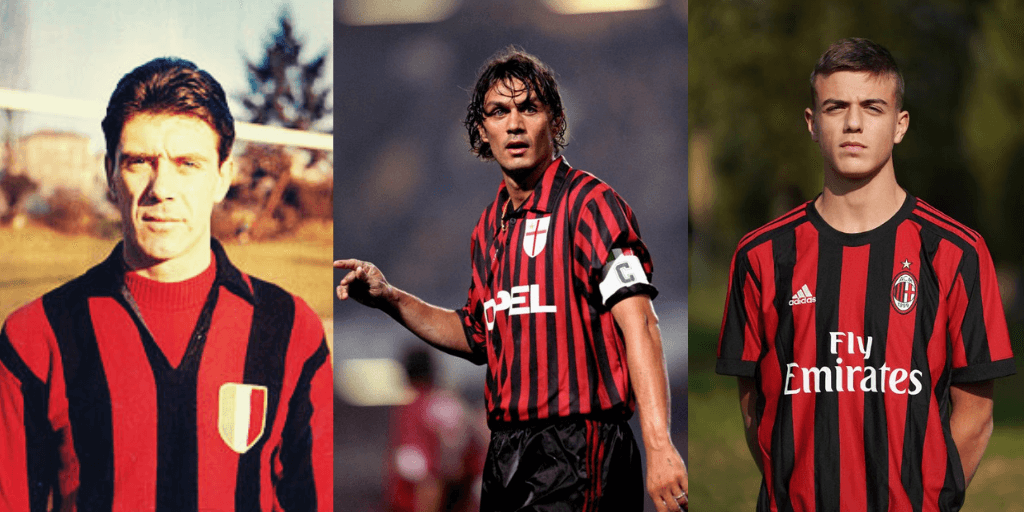 🚨Maldini Father & Son are coming as DYNASTIES PLAYERS🔥